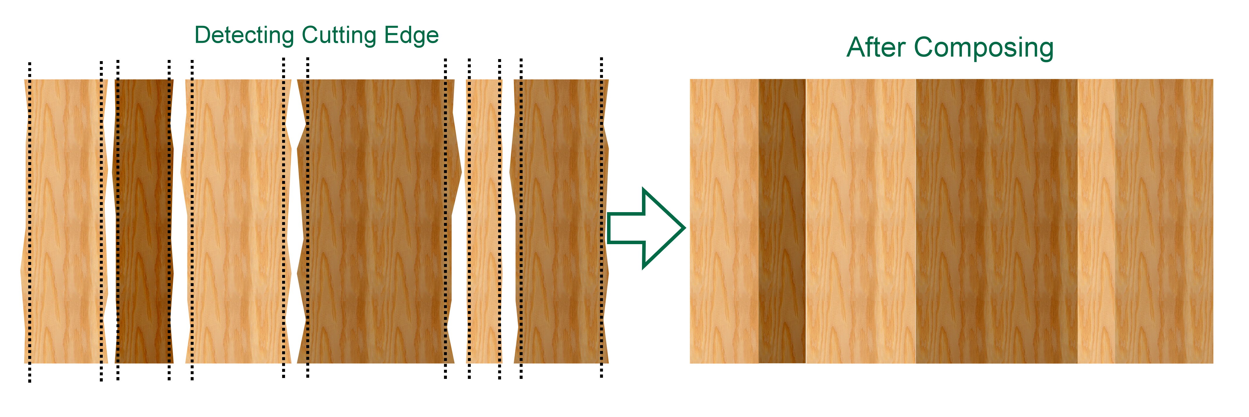 Composing Veneer -CHANG I